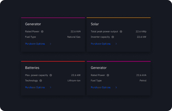 Energy Mix, Made Personal